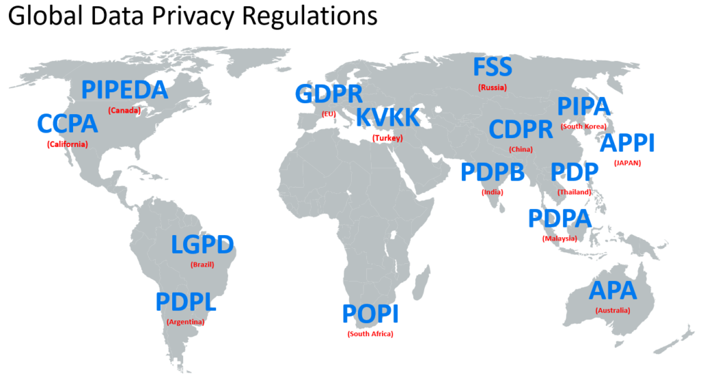 Global Data Privacy Laws